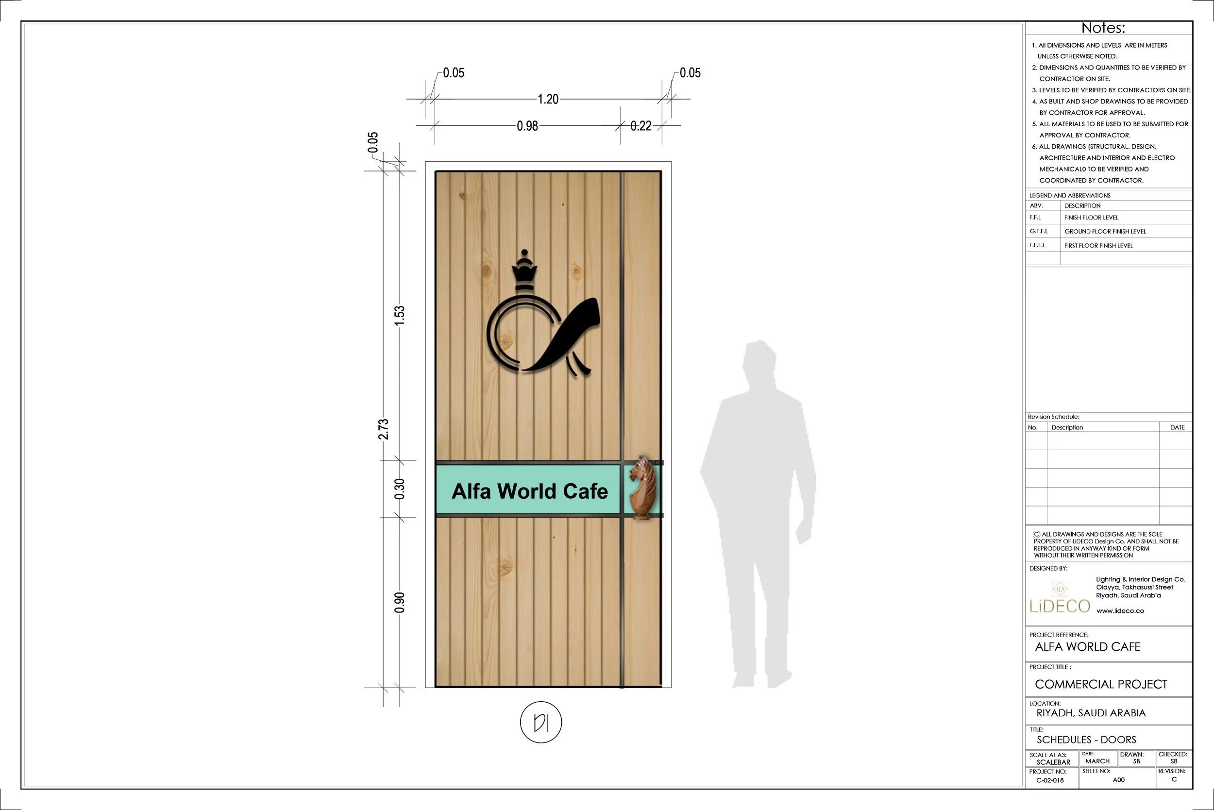 A0c- doors.jpg