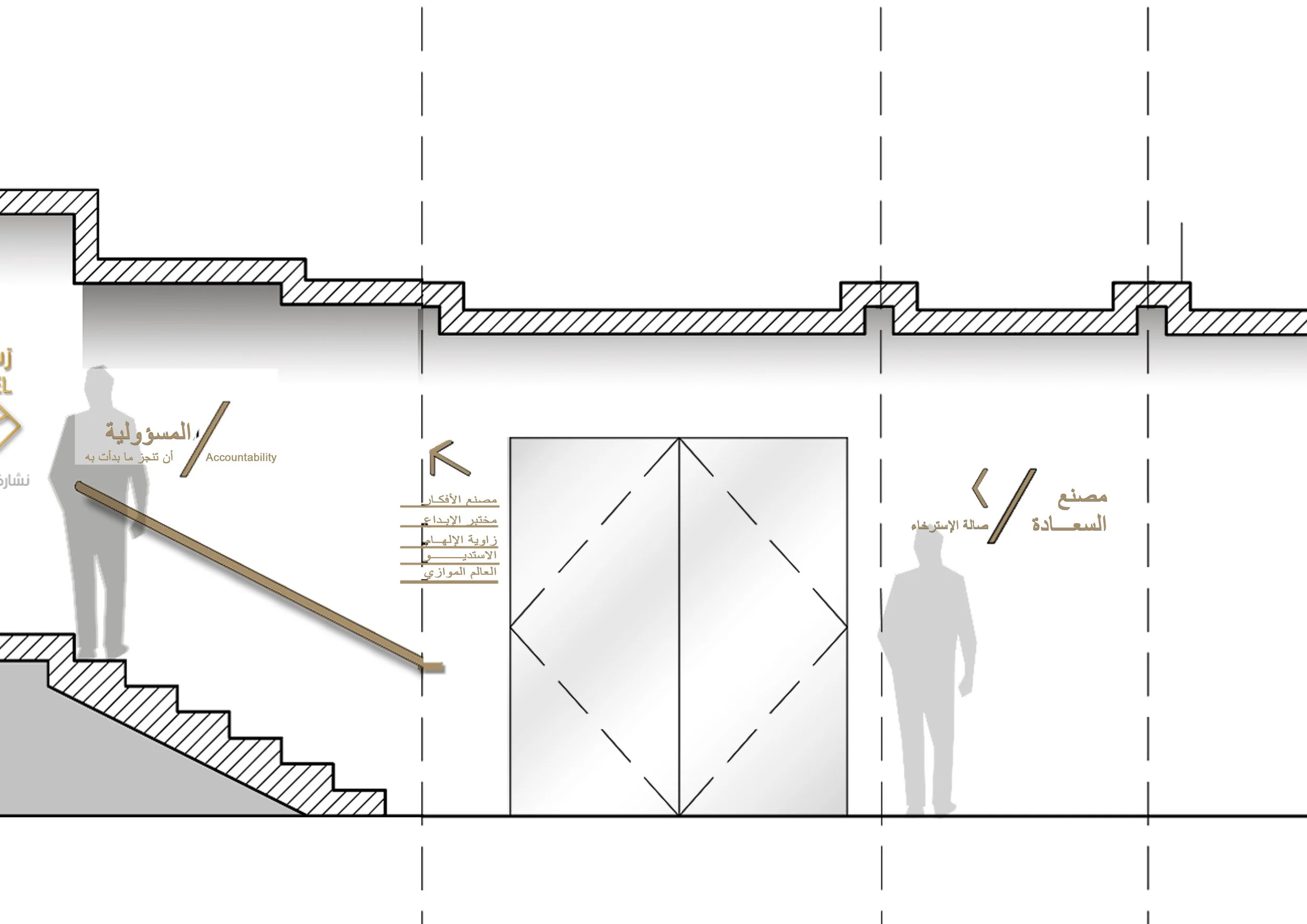 Updated Stairs Elev Stairs Signage 2.jpg