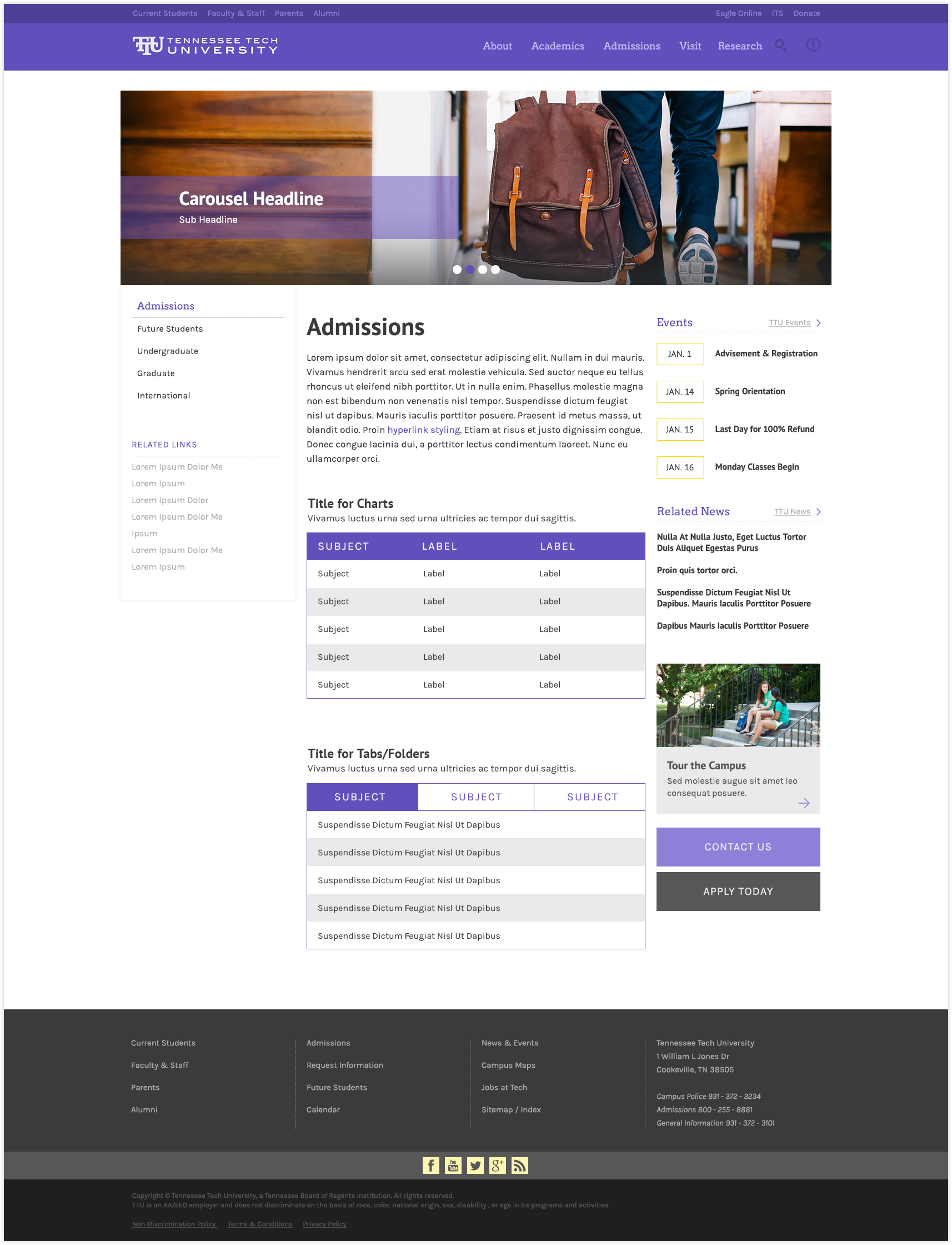 Sub3-Admissions.png