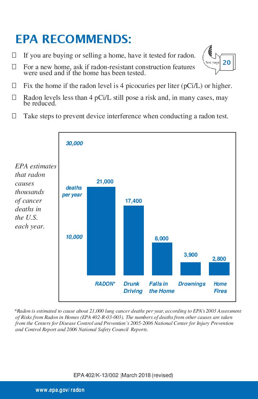 RADON INFO (2)-page-002.jpg