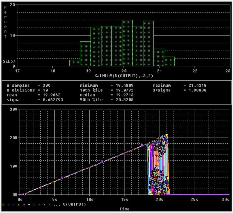 EMCHigh Speed Design Circuit Analysis Services E3 Compliance Circuit Diagram