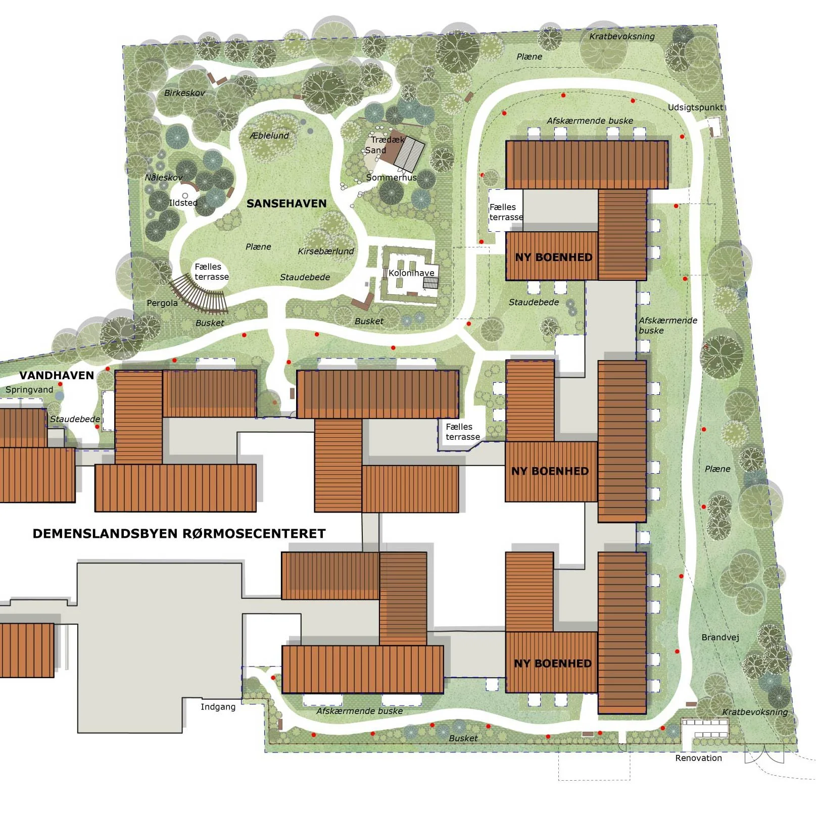 Demenslandsby Rørmosecenteret