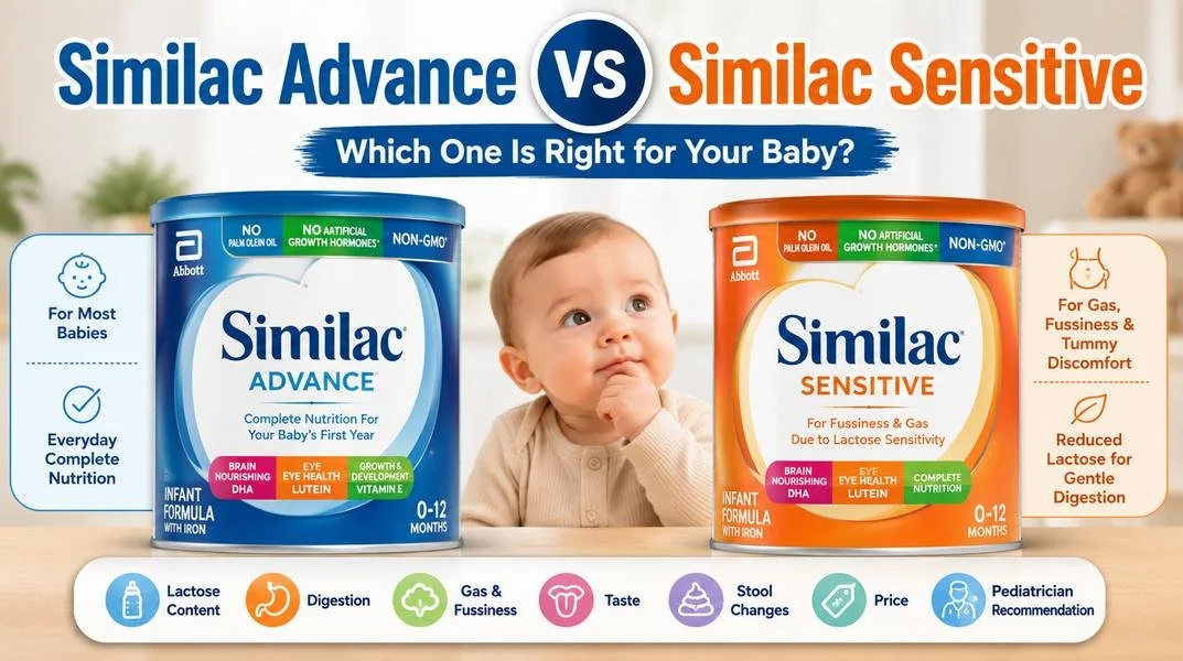 Similac Advance Vs Sensitive (Compared)