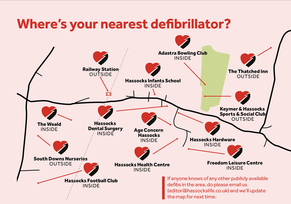 Defibrillator locations around Hassocks March 2023 — Hassocks Life
