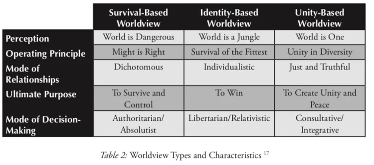 License svh. Classic masculinity выражения. Masculinity mjf spotlight session перевод на русский. Masculinity mjf spotlight session перевод на русский. Masculinity versus femininity.