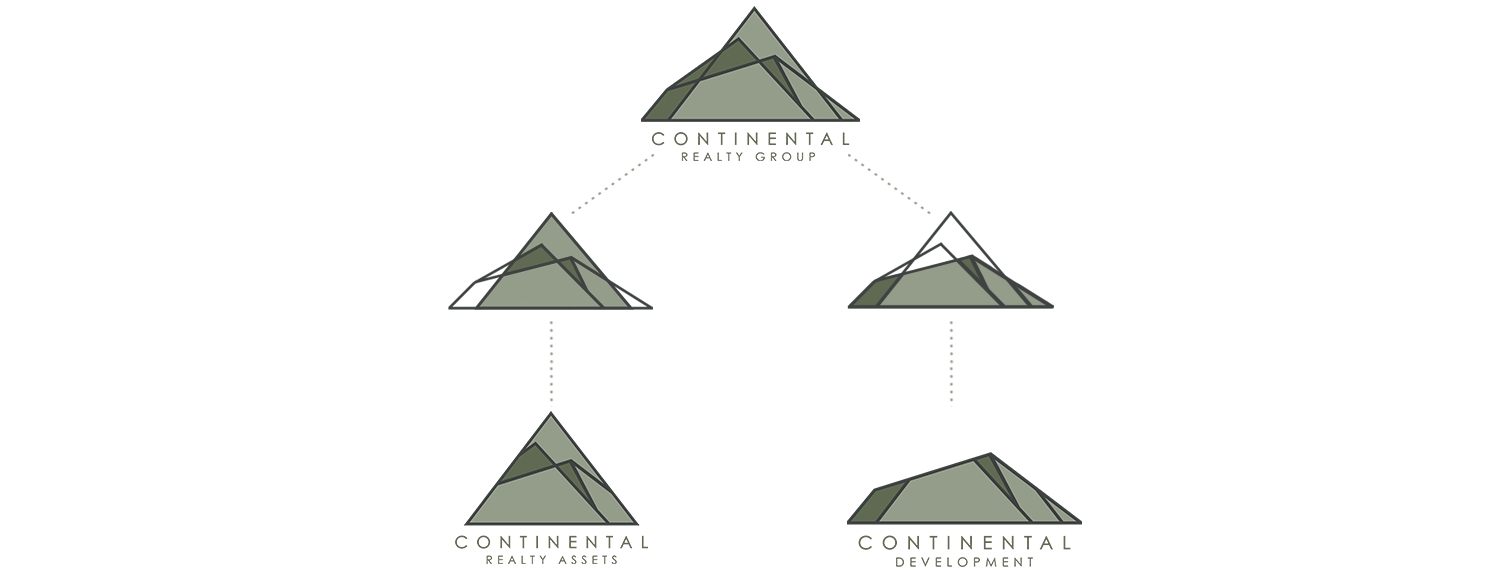 About Us — Continental Realty Group