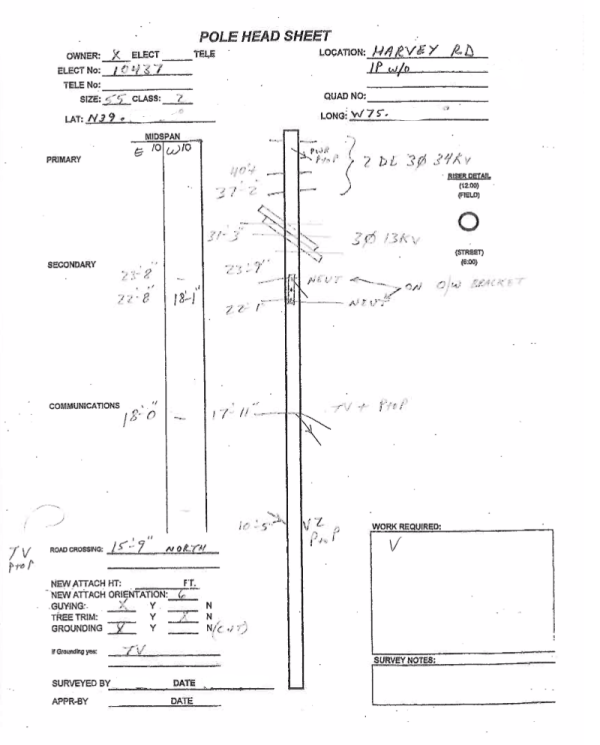 a classic pole loading sheet with an annotated pole