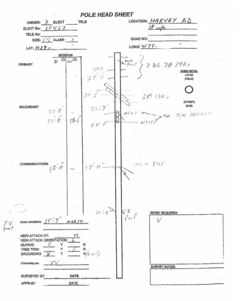 an annotated paper pole profile, detailing all of it's heights and measurements