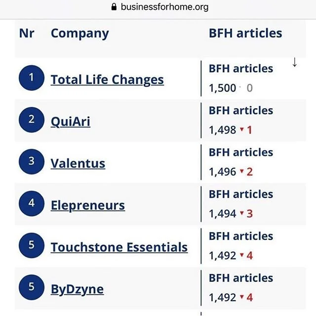 🎉🎉🎉 Out of all the network marketing companies 3 million+ in the world TLC is voted number 1 momentum ranking in home based business and we&rsquo;re just getting started.

Dm me to join my team pronto. 🙌🏾