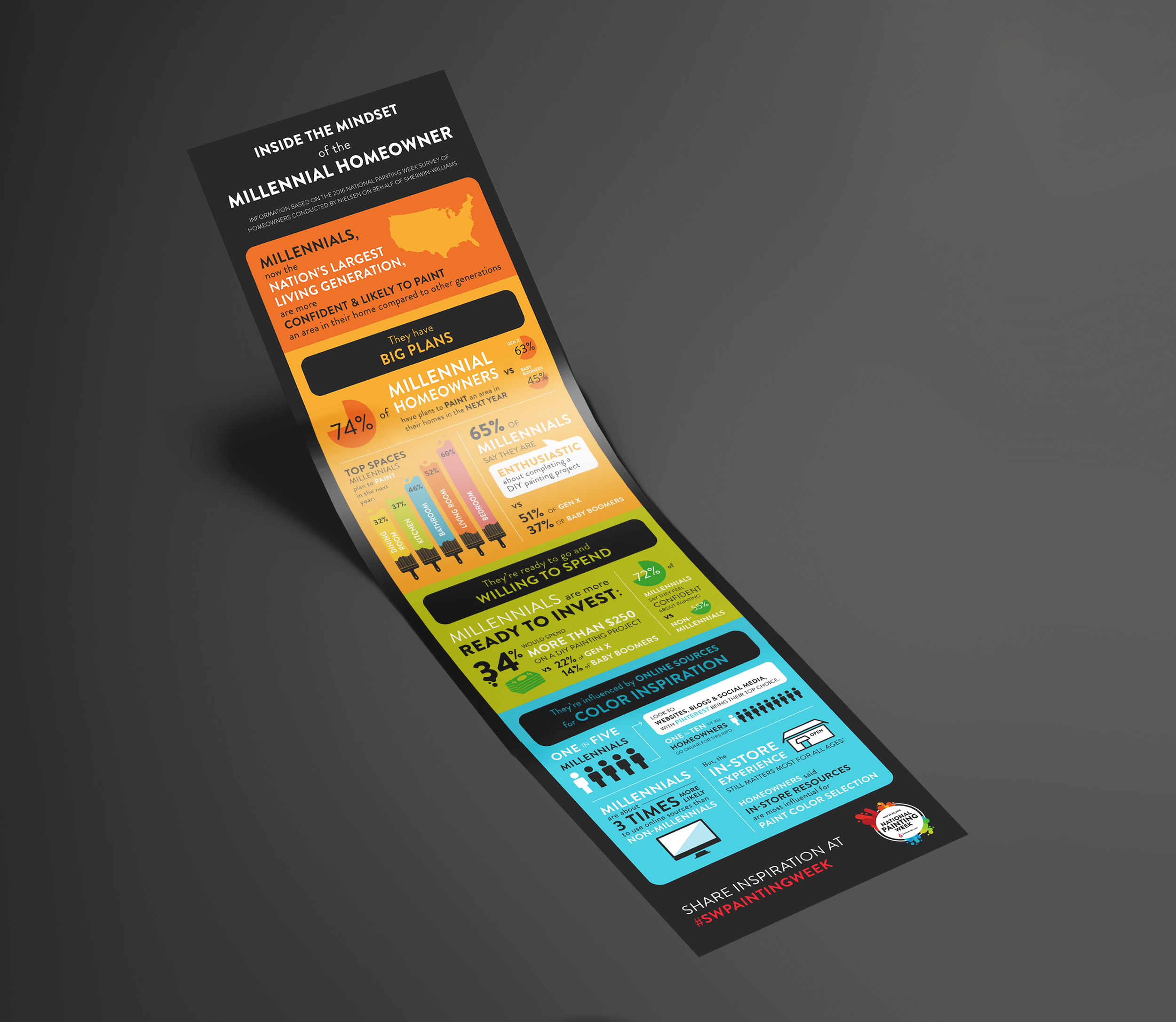 SW_Infographic_Mockup_1_a.png