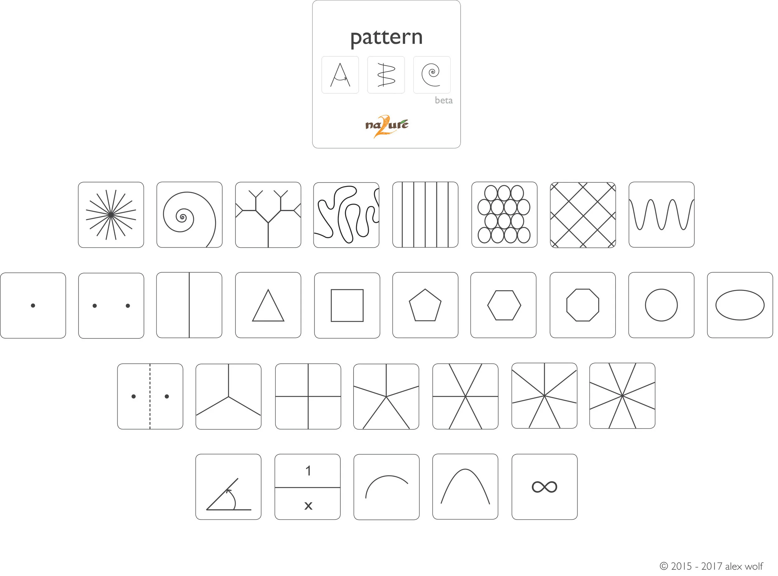 sheet-with-icons-pattern-ABC.jpg