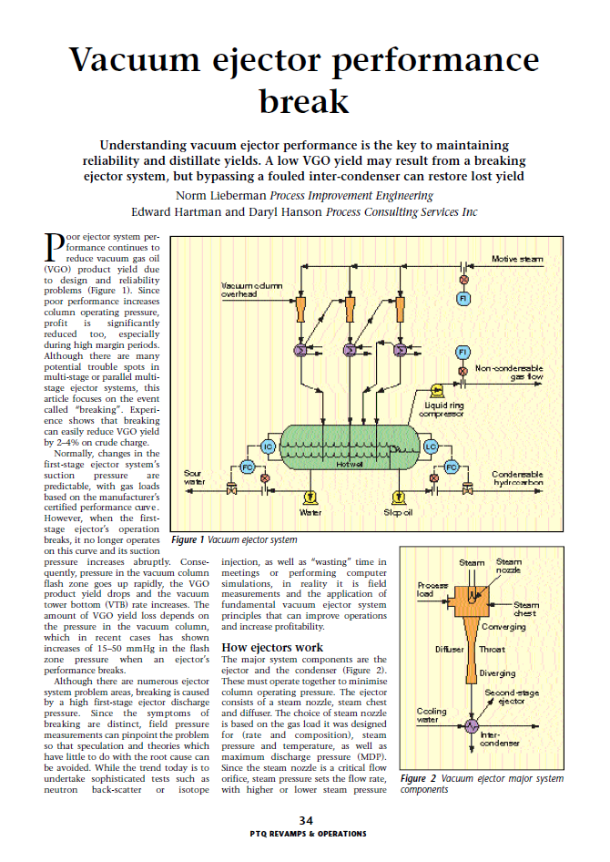 Vacuum Ejector Performance Break