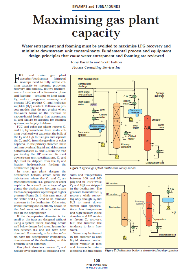 Maximizing Gas Plant Capacity