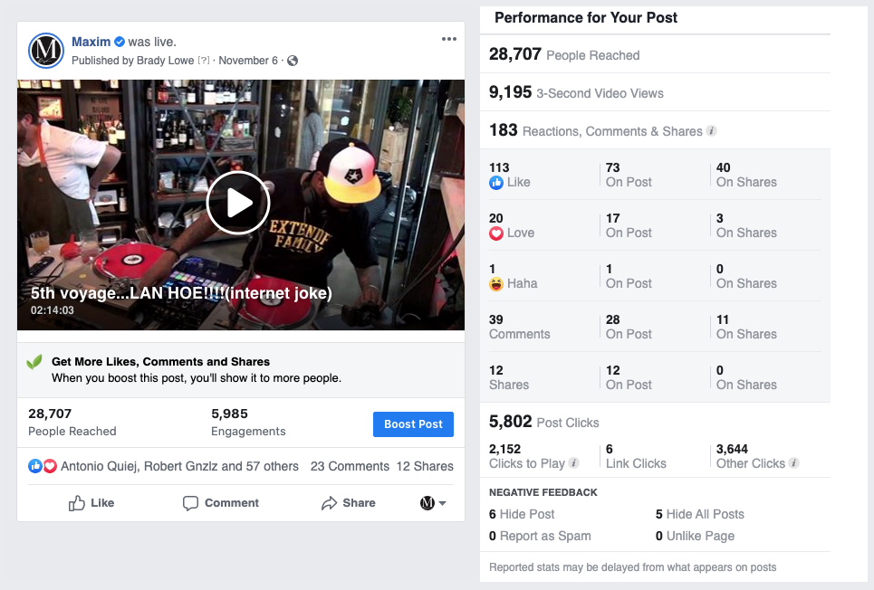 29,000 reached