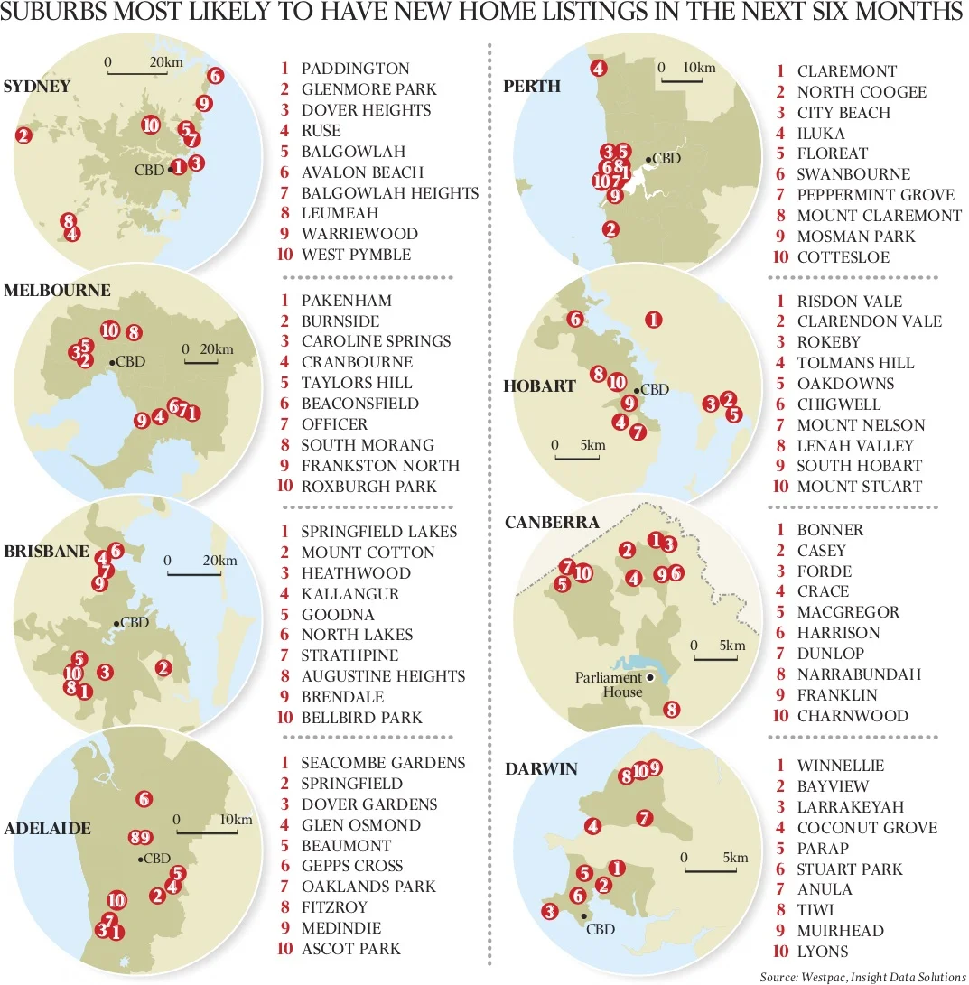 IDS and Westpac release new suburbs most likely to list data