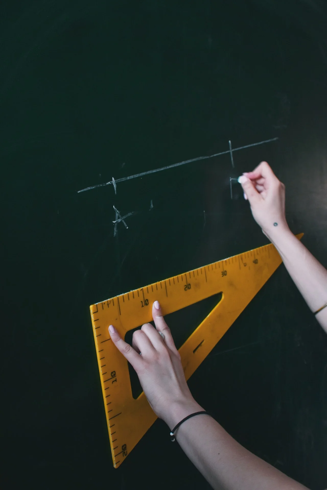 ACT Math Prep: Everything You Need to Know About Trigonometry