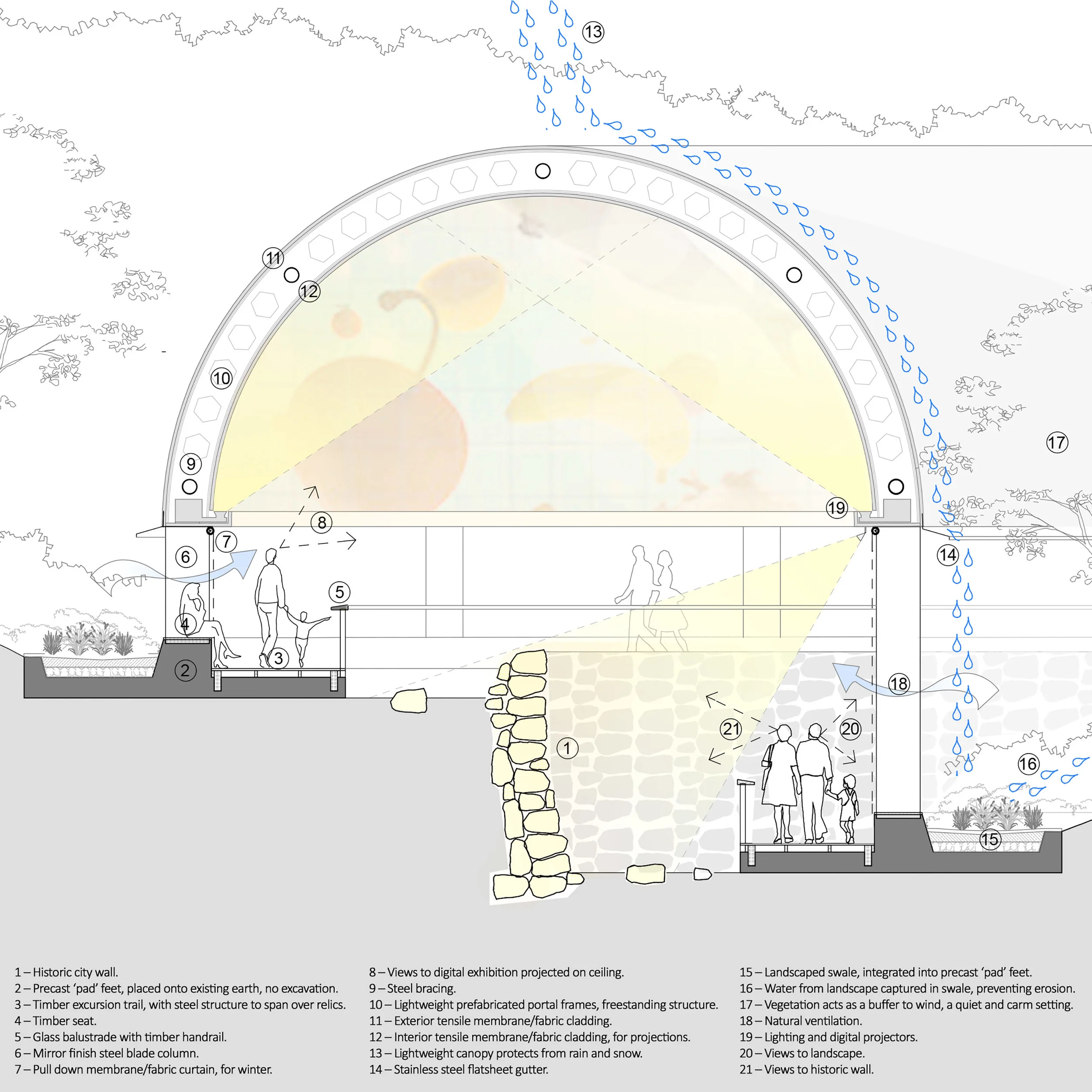04 - Detailed Section - Hanyangdoseong On-site Museum - Lockhart Krause Architects.jpg