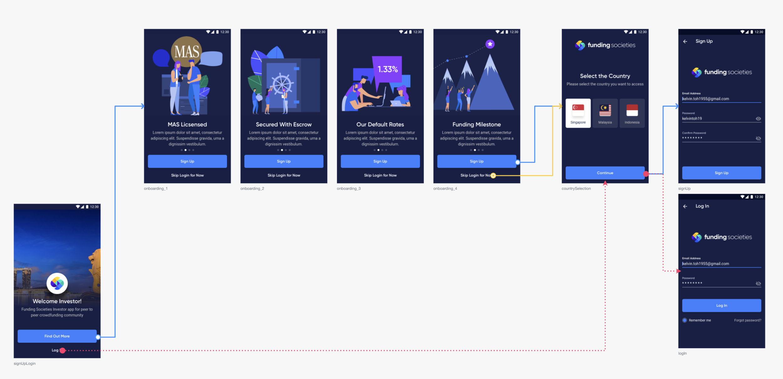 Flow: Onboarding screen to signup/login screen