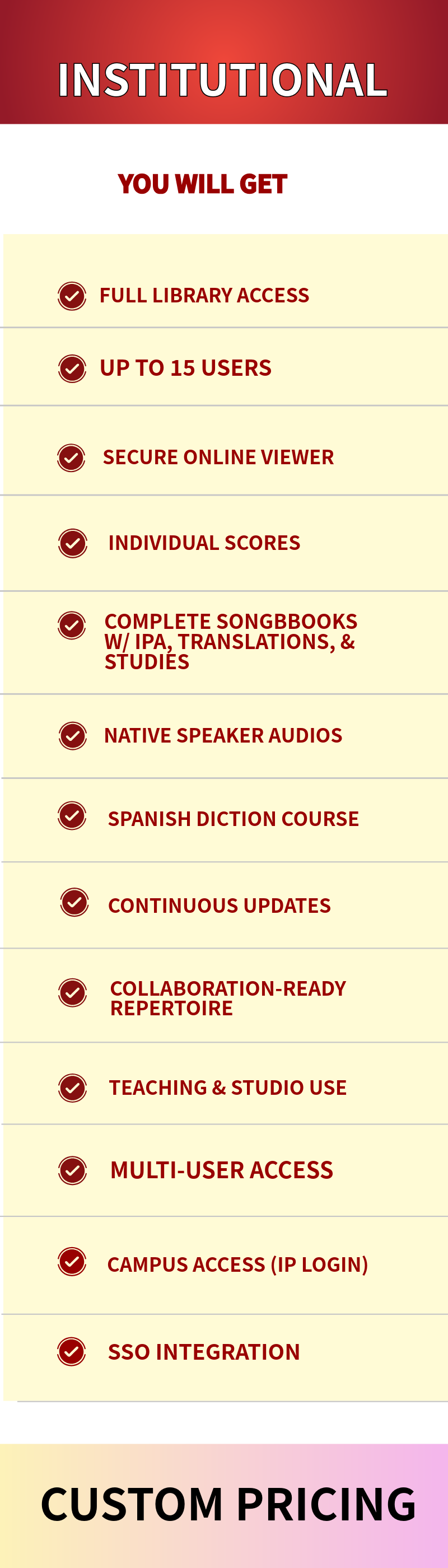 INSTITUTIONAL TIER FOUR