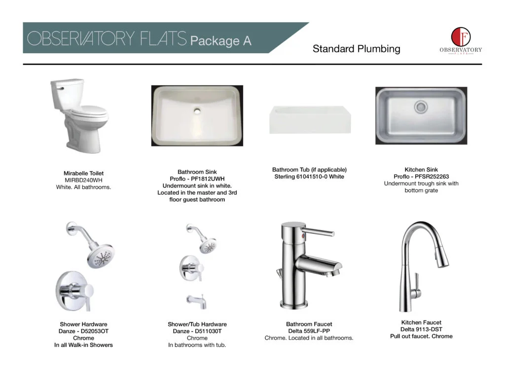OB-Flats-Package-A3-1024x791.jpg