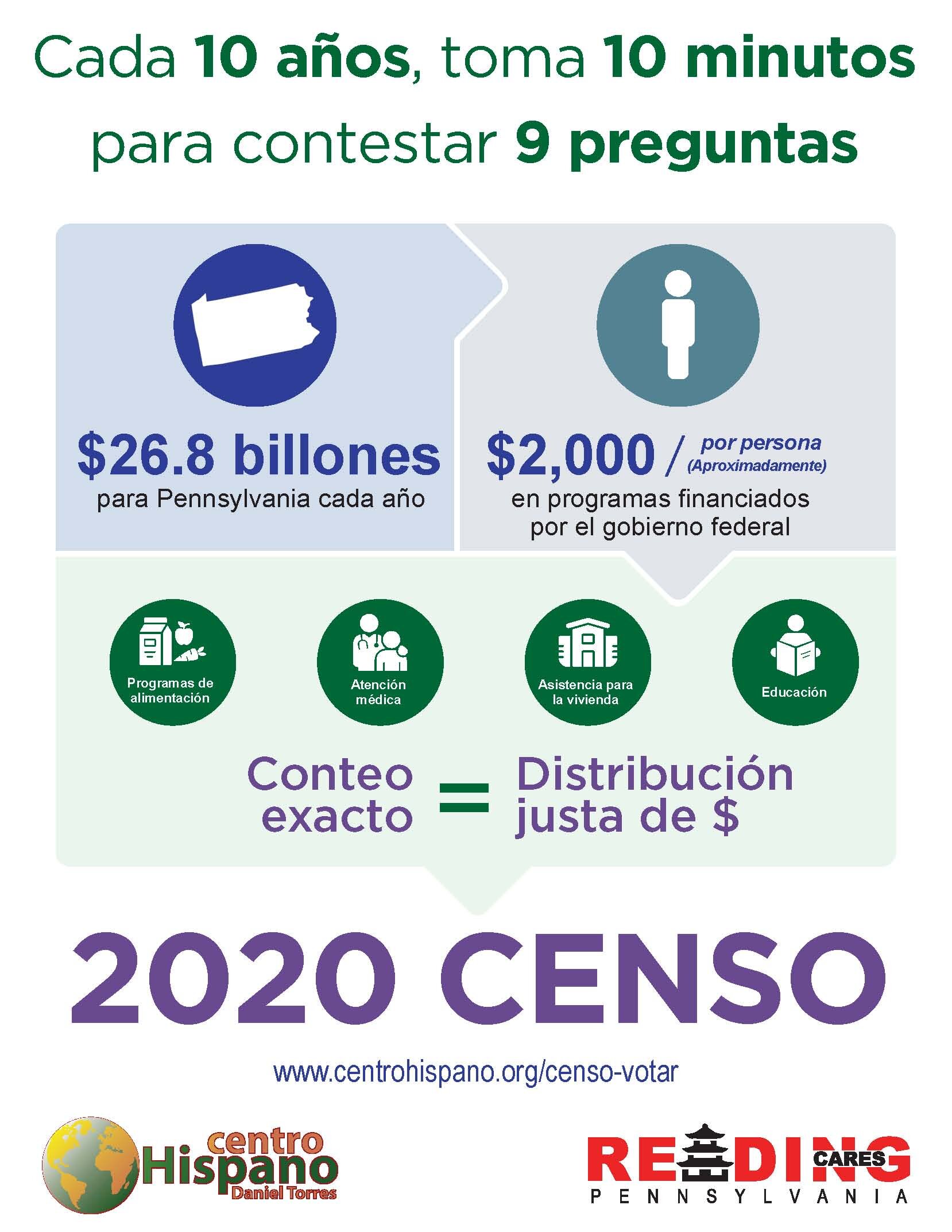 Census Tabletop - Espanol (Copy)