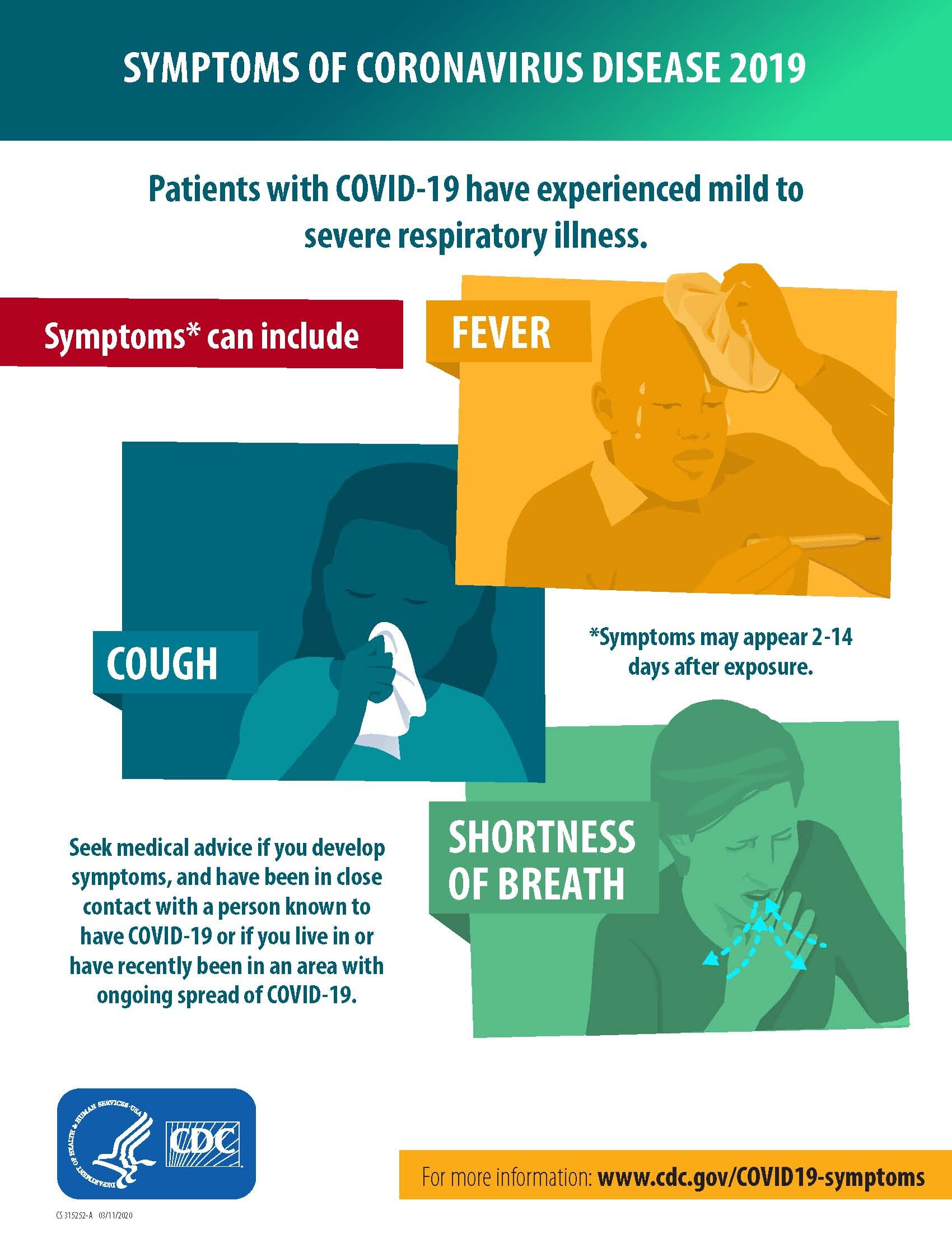 COVID-19 SYMPTOMS