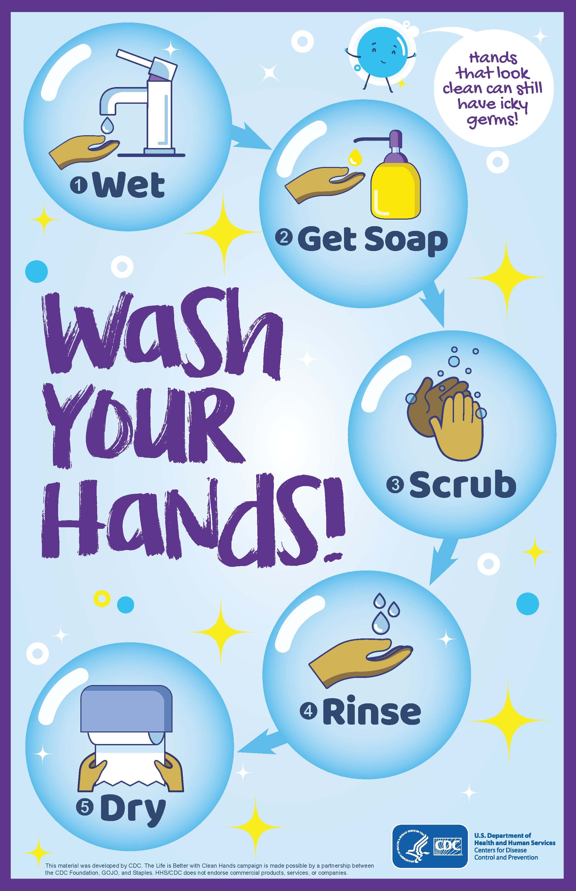 WASH YOUR HANDS!!!