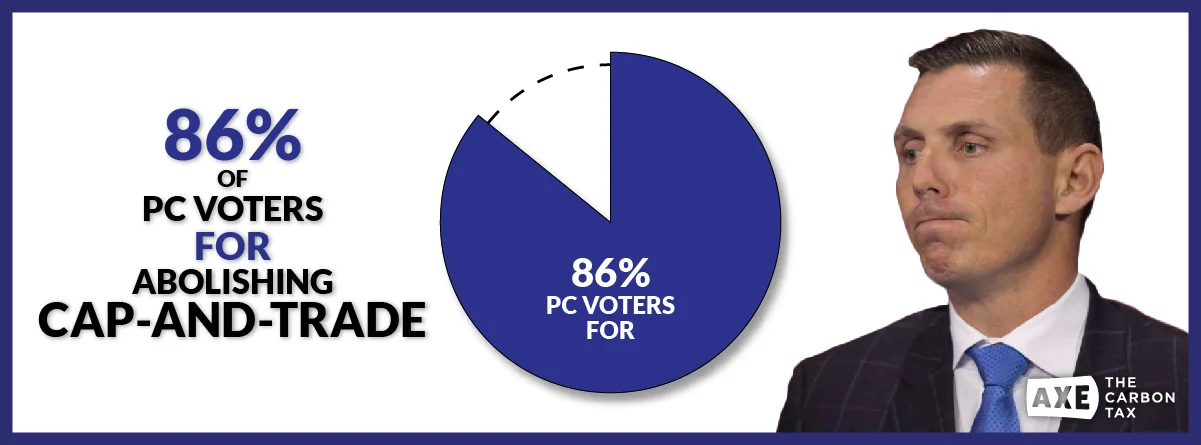 ATCT_2017_FBAd_VoterStats_C2.jpg