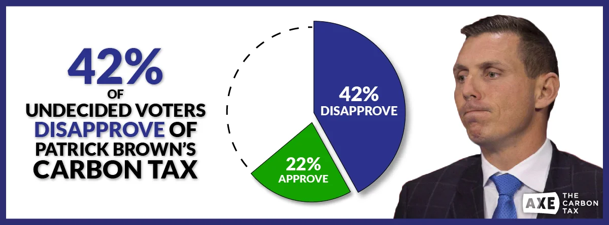 ATCT_2017_FBAd_VoterStats_D2_.jpg