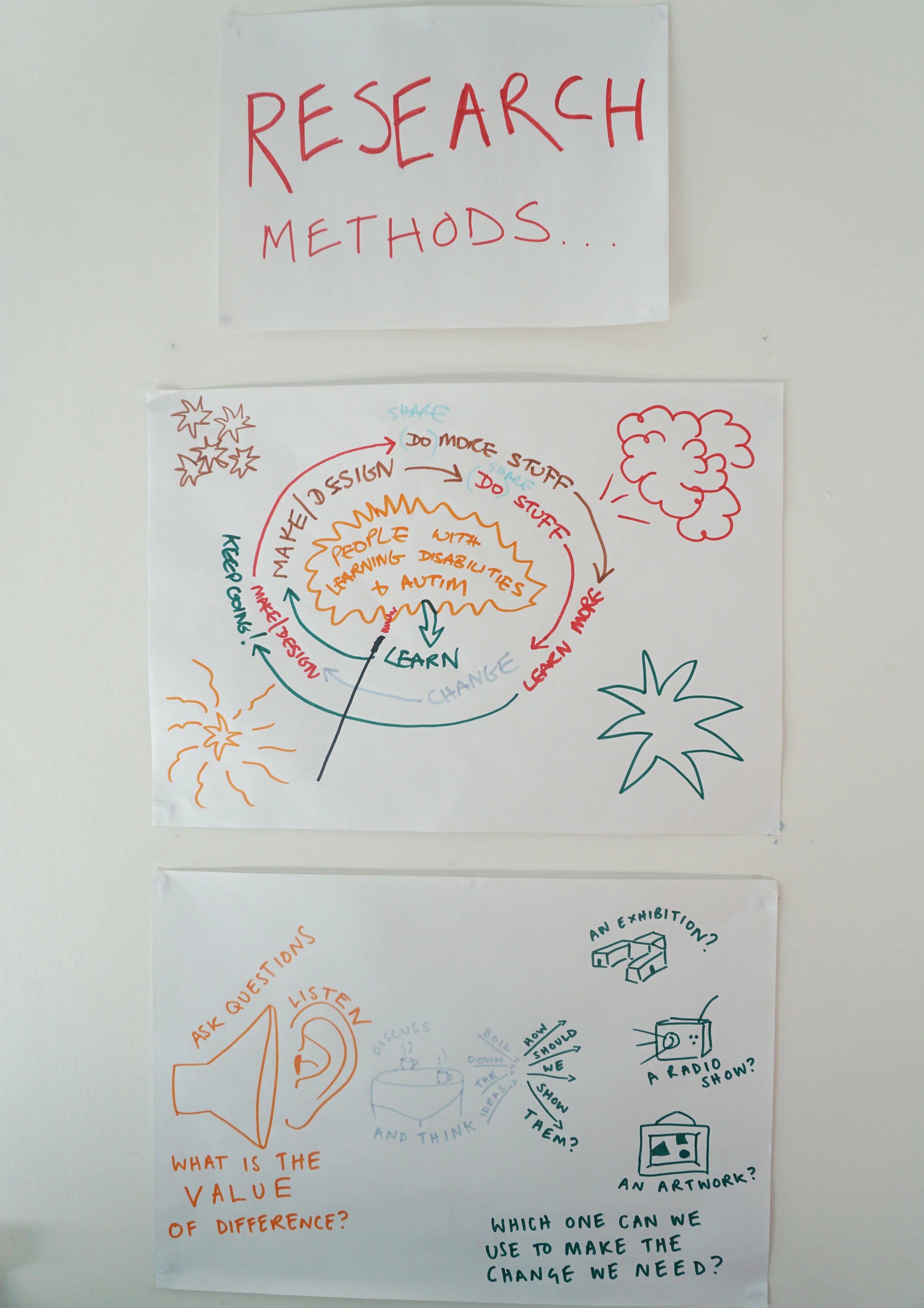 Research methods.jpg