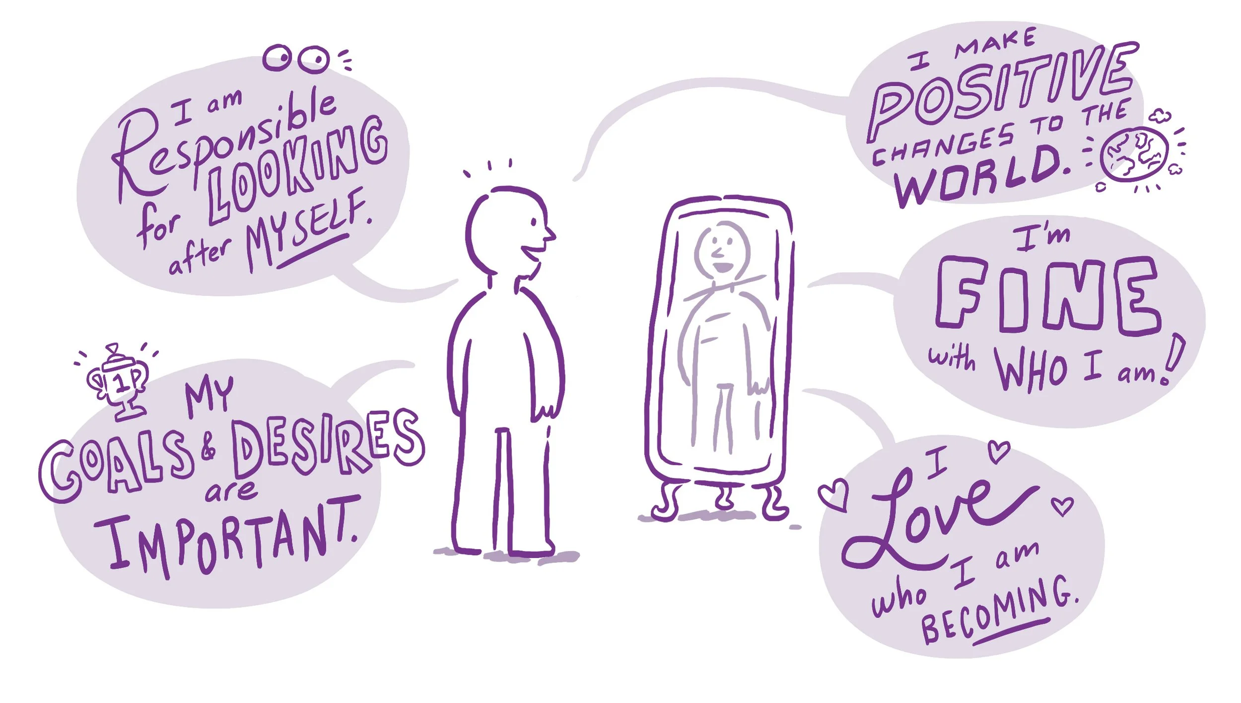 A person looking into a mirror, contemplating self-identity and personal growth, surrounded by handwritten positive affirmations about self-responsibility, goals, love, and making positive changes in the world.