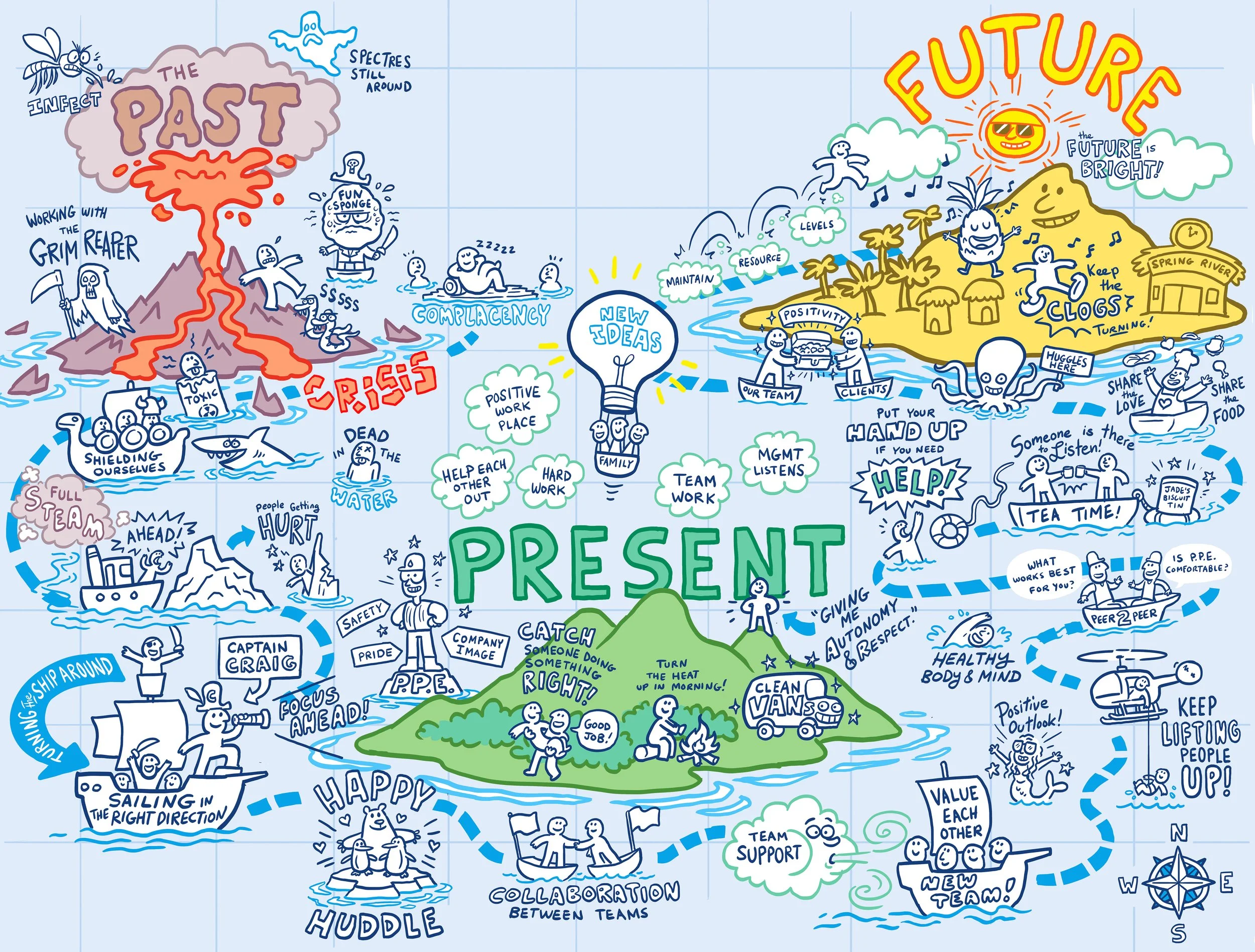 BigPictureFINALnodetails 2.jpg