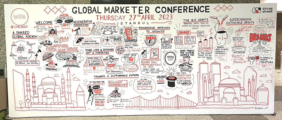 GlobalMarketingFull.jpg