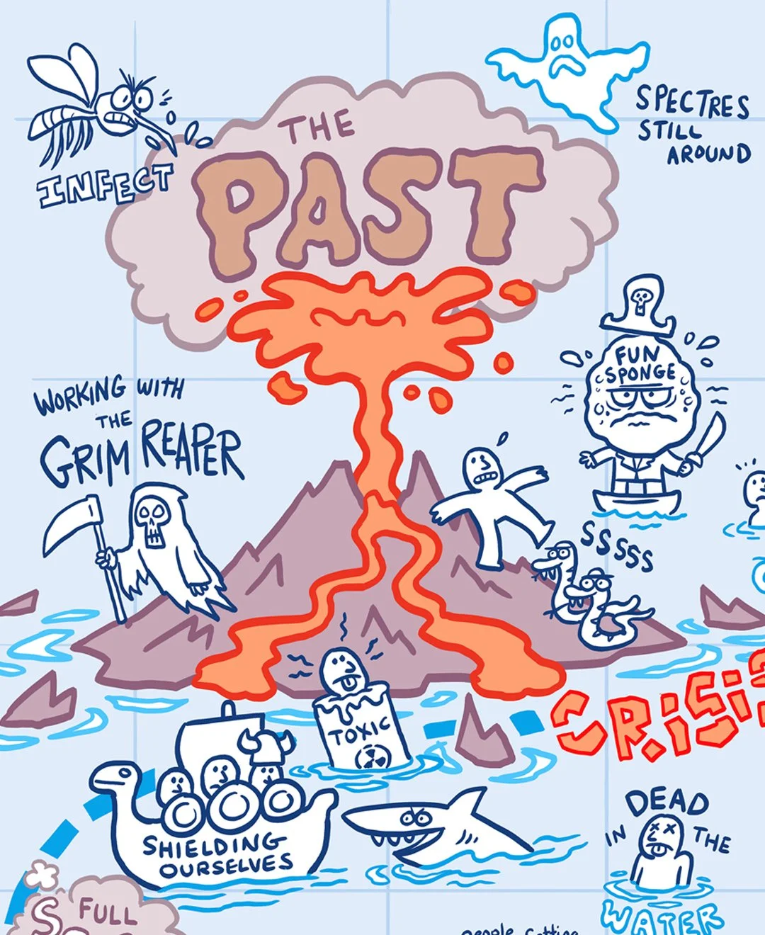 A cartoon-style map illustrating the myth of the ancient Greek myth of the world’s origin, depicting a volcano erupting with lava, surrounded by various characters and symbols representing ghosts, toxins, death, and other mythical elements.
