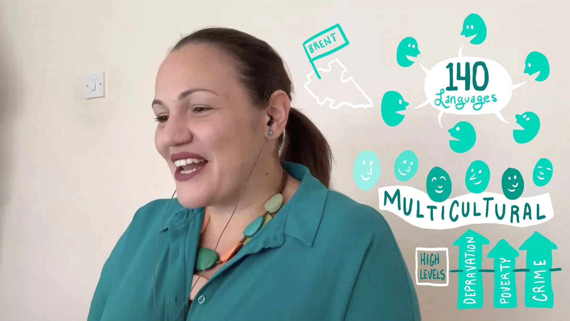 A woman with a teal blouse and colorful necklace smiling, with digital illustrations of a map labeled 'Brent', an outline of a multicultural community with smiling faces, and arrows indicating high levels of deprivation, poverty, and crime.
