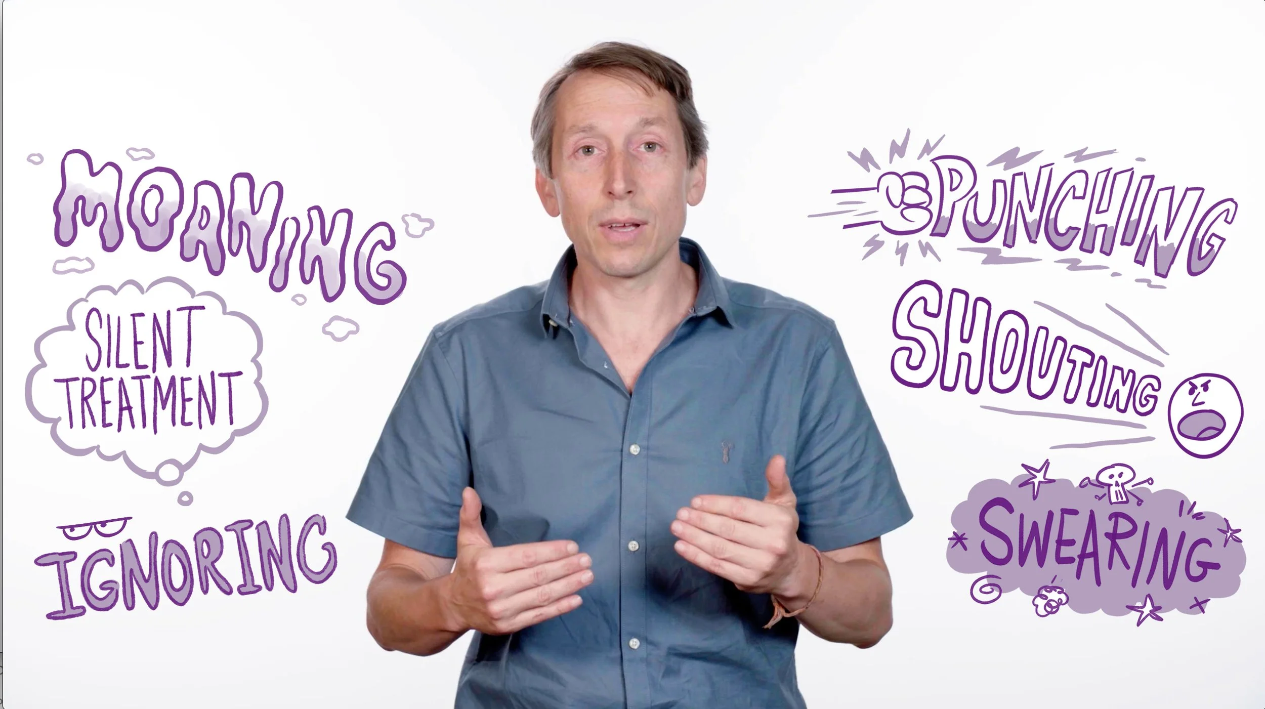 A man in a blue shirt explaining behavioral issues like moaning, ignoring, pranking, shouting, swearing, and silent treatment, with colorful cartoon-style words and illustrations around him.