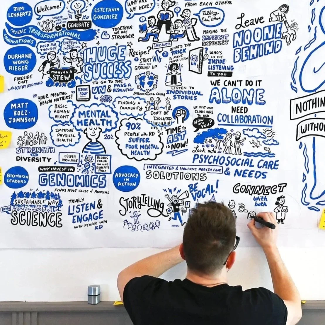 A person drawing a blue and black illustrated graphic on a large whiteboard about mental health, genomics, science, and collaboration. The artwork includes various words, phrases, and small illustrations related to mental health, genetics, and social support.