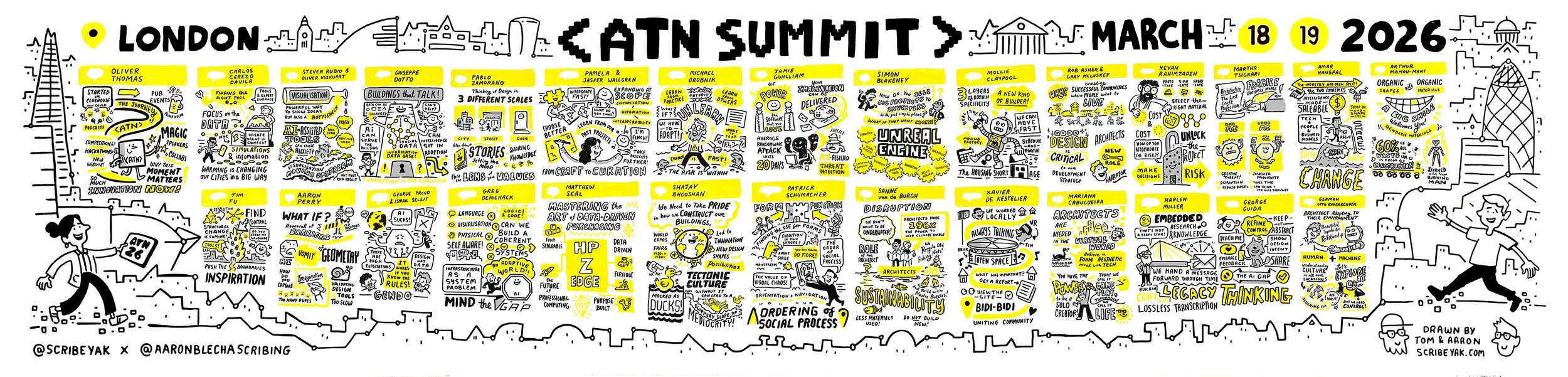 A detailed, illustrated summary of the 'Eatm Summit' held in London on March 18-19, 2026, featuring various speakers, topics, and concepts related to architecture, technology, sustainability, and change, with handwritten notes, sketches, and highlights in black and yellow.