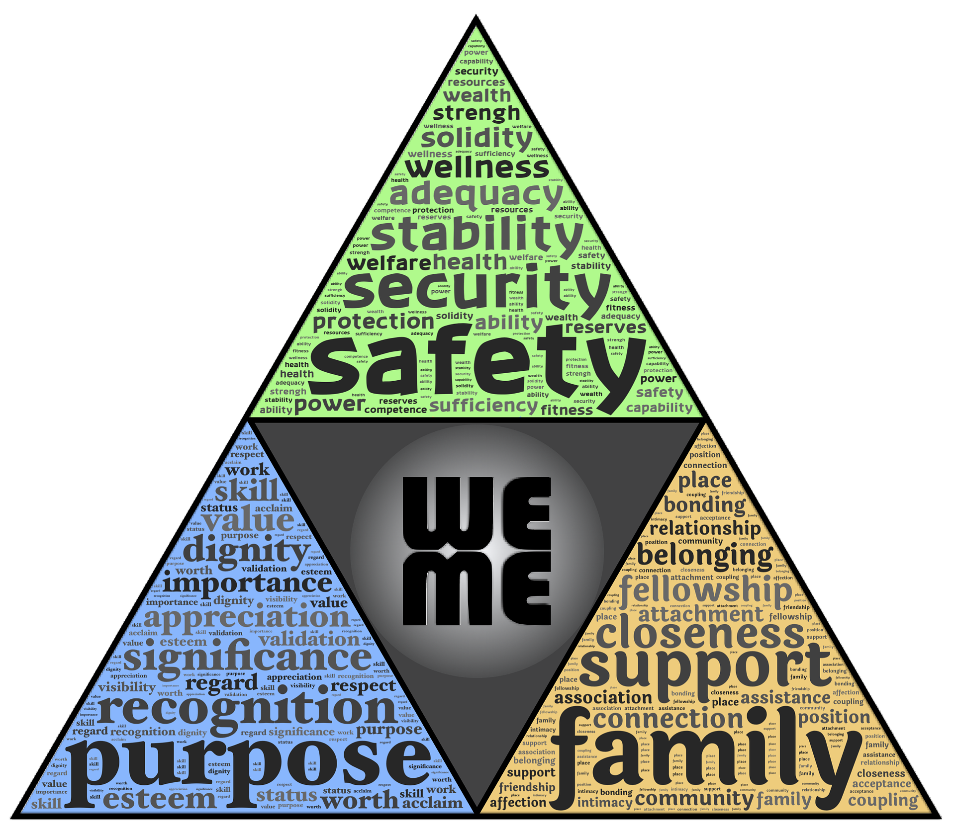 Ethics in Technical Communication