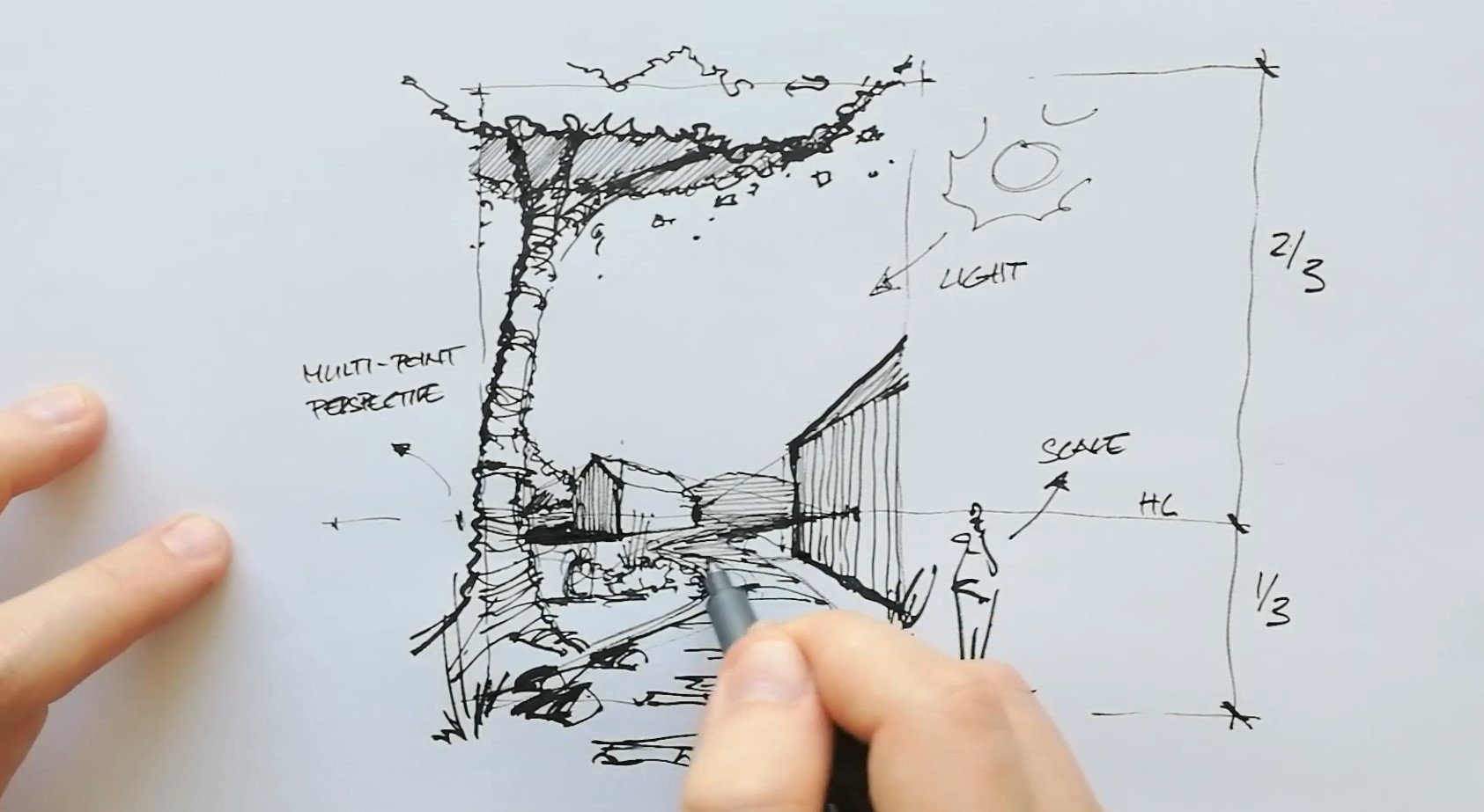 How To Draw 1,2,3 Point Perspective: For Beginners