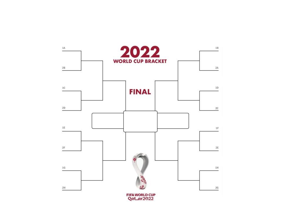 Group Stage Bracket