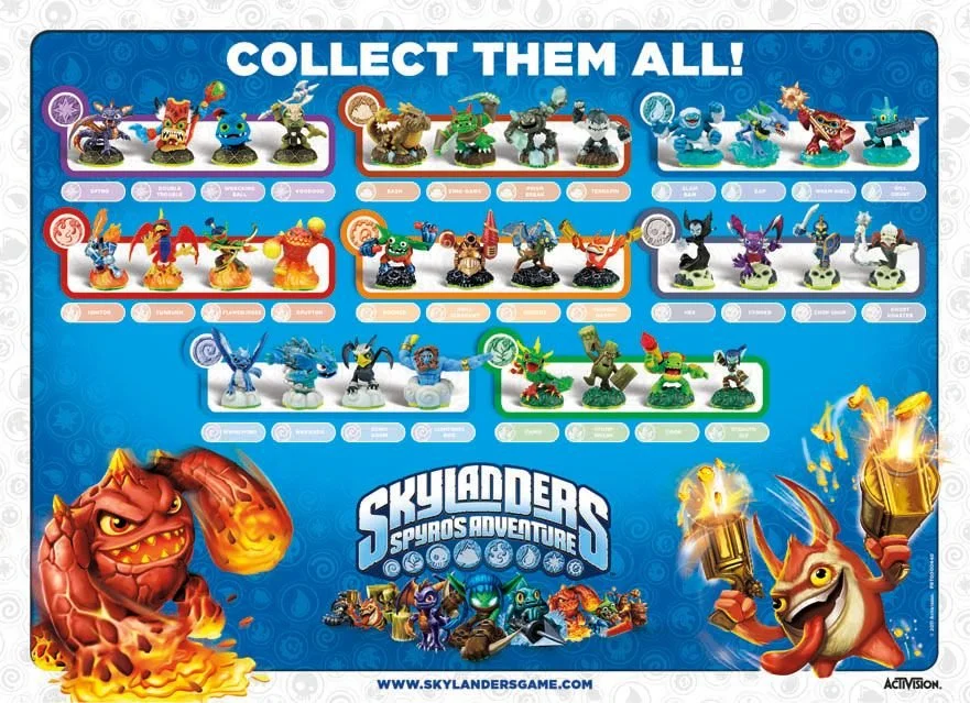 Chronicling the fall of the Skylanders franchise