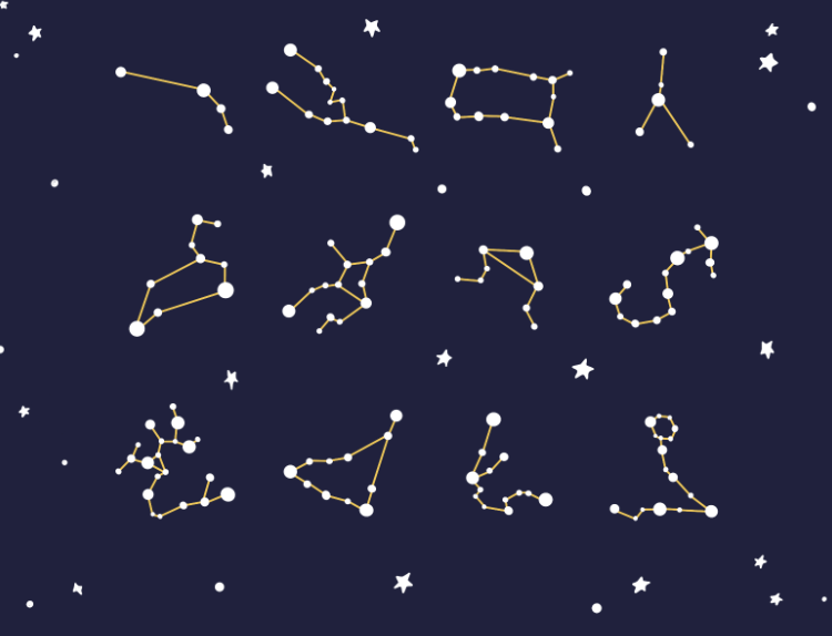 What’s written in the stars for 2026? A guide to Astrology and the possibilities of the Zodiac