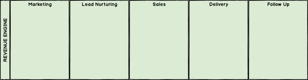 Revenue-Engine-Design-0.png