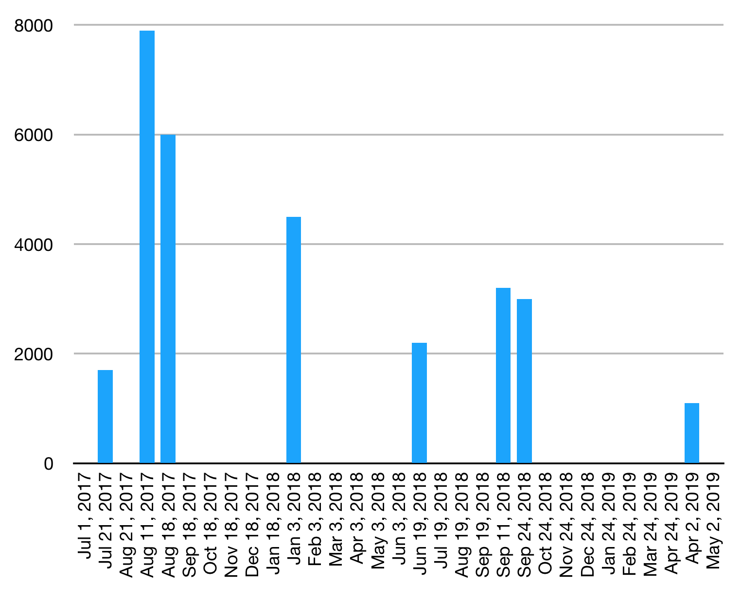 Screenshot-2019-05-14-07.09.30.png