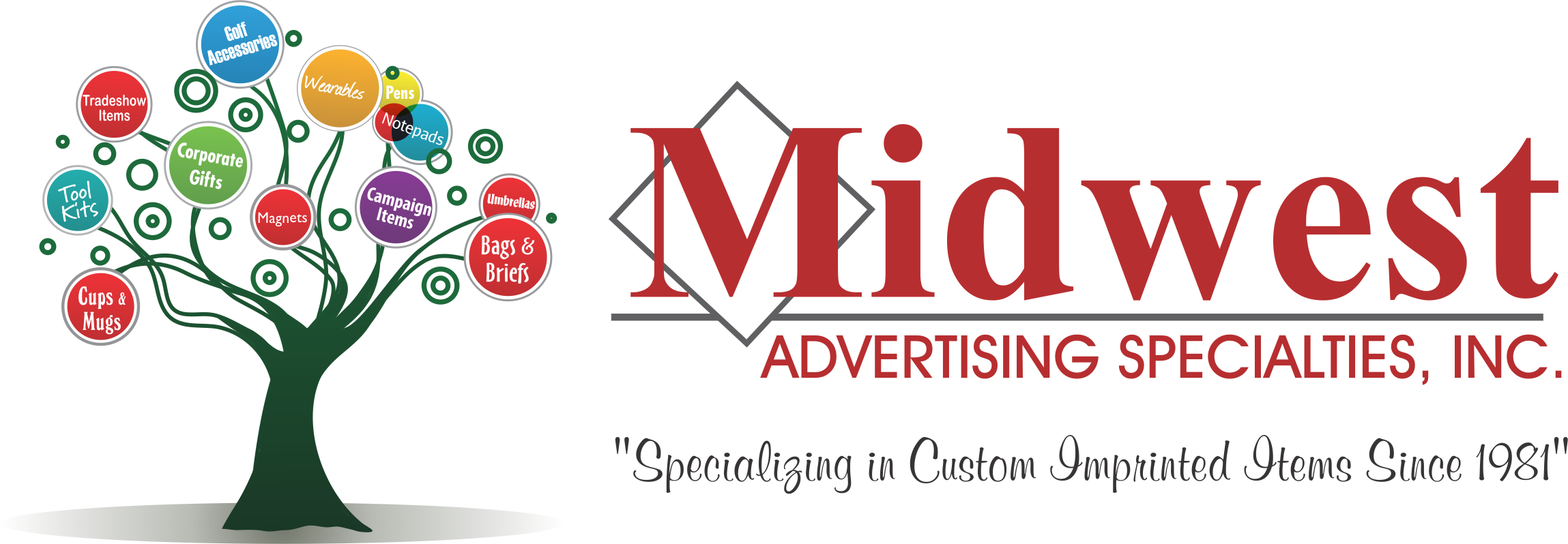 Midwest Advertising Specialties, Inc.