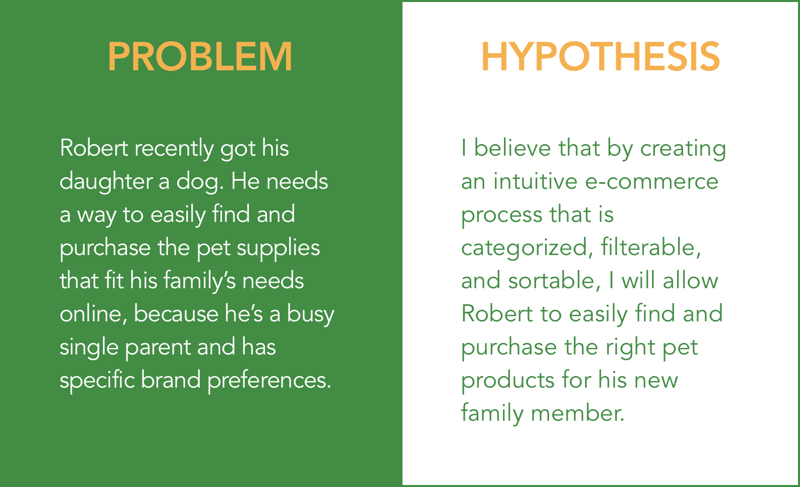 Problem & Hypothesis.png
