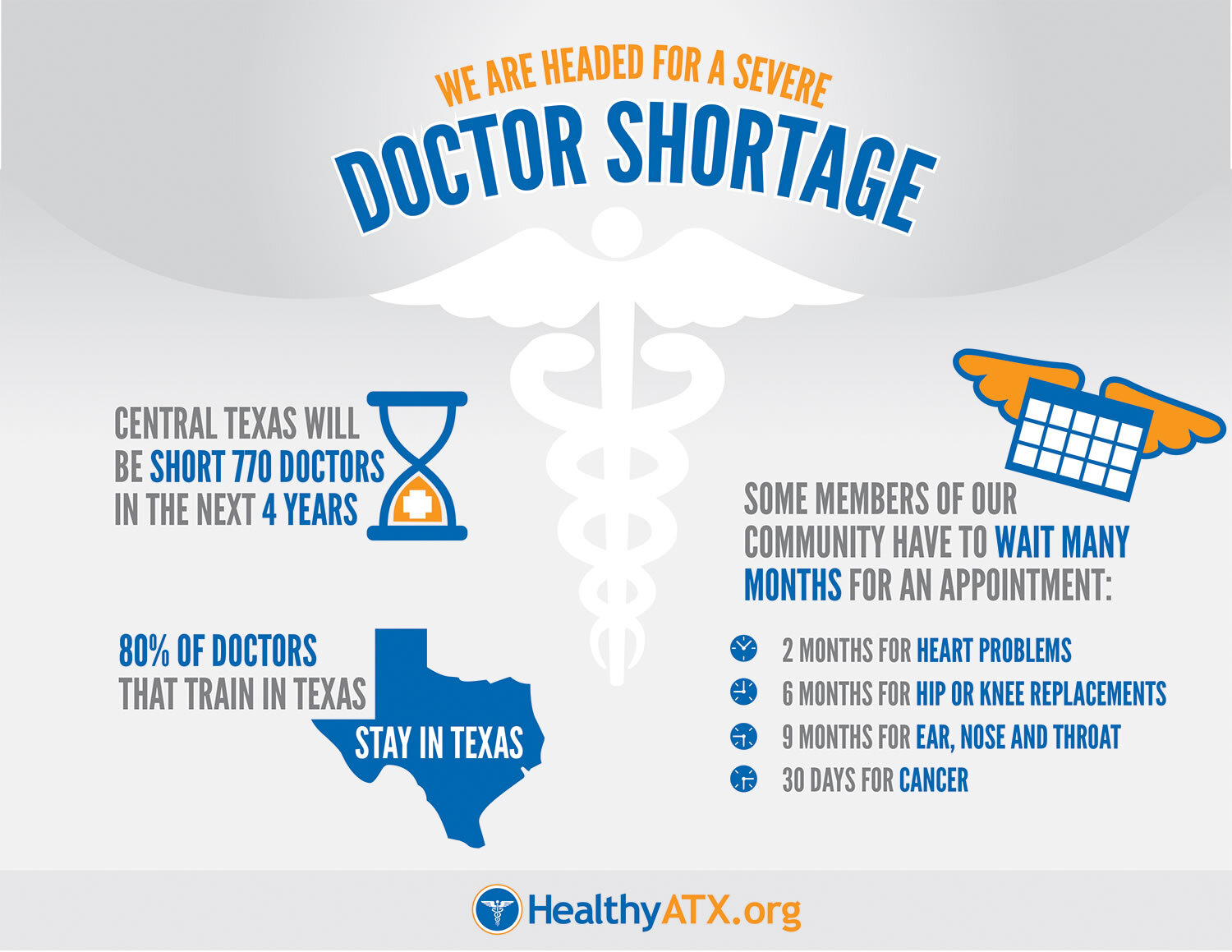 2-HealthyATX-Dr.Shortage.jpg