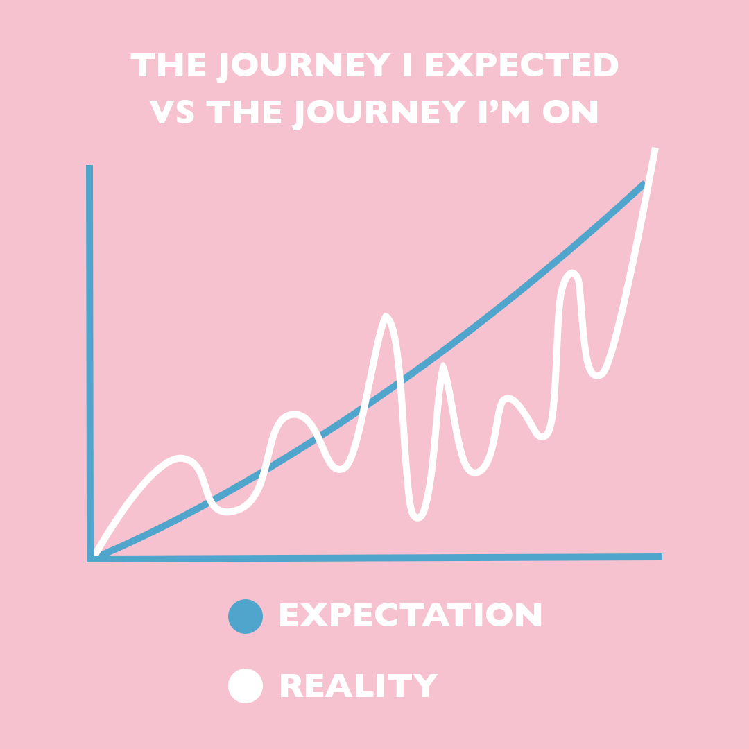 CHART.png