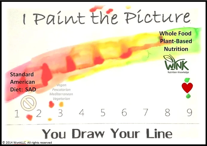 I paint the picture – WYNK